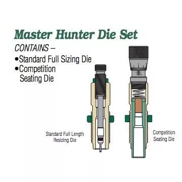 Redding Master Hunter (MH-C) Die Set 6.5 x 55 Swedish (Carbide)