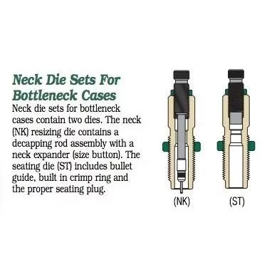 Redding Neck Die Set for Bottleneck Cases .20 Nosler